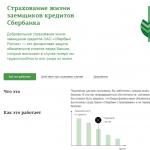 Sberbank životno osiguranje: zahtjev za raskid ugovora o osiguranju